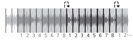 Pioneer DDJ SX Slicer (type 1)