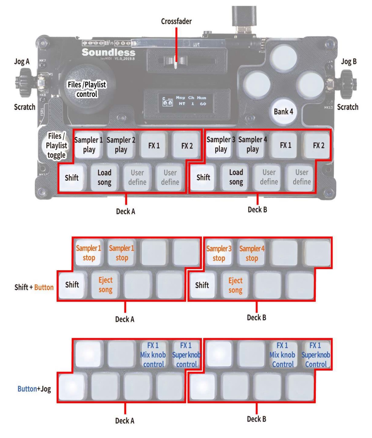 Soundless Studio joyMIDI (bank 4)