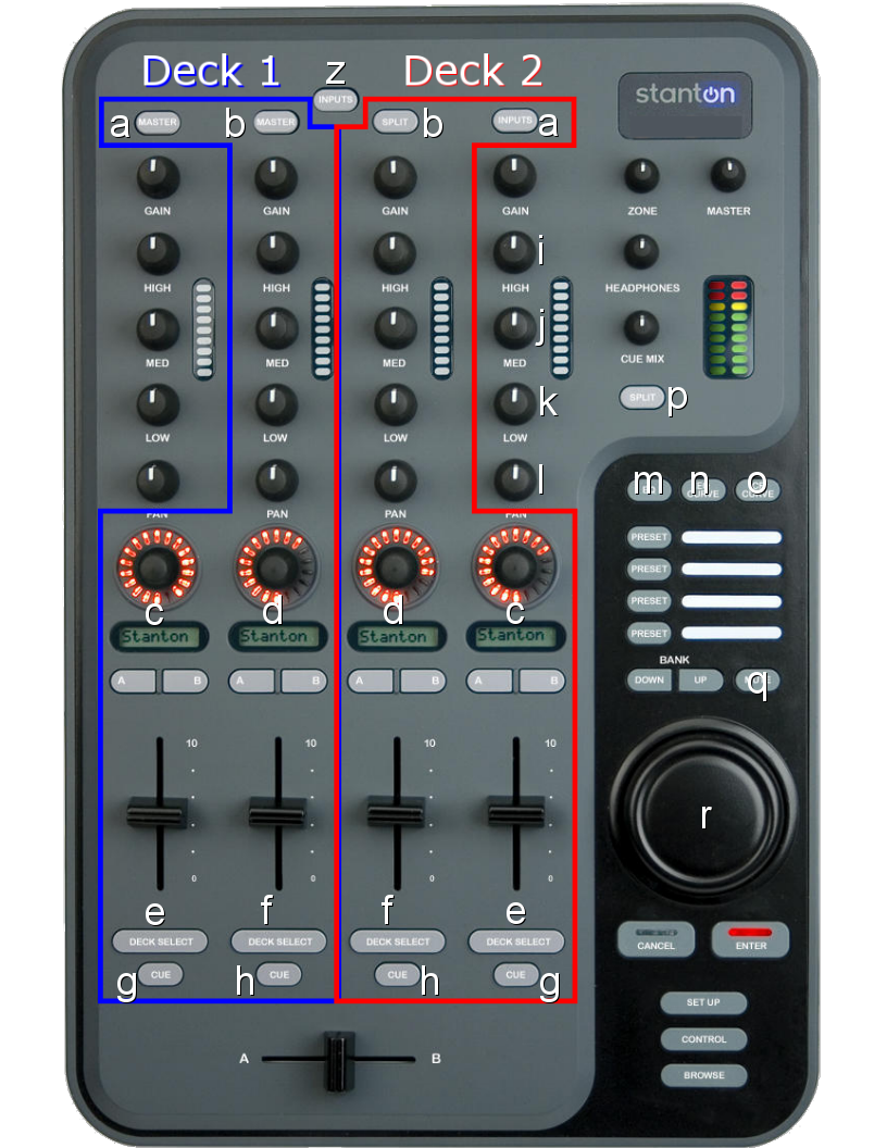 Stanton SCS.1m (top/schematic view)